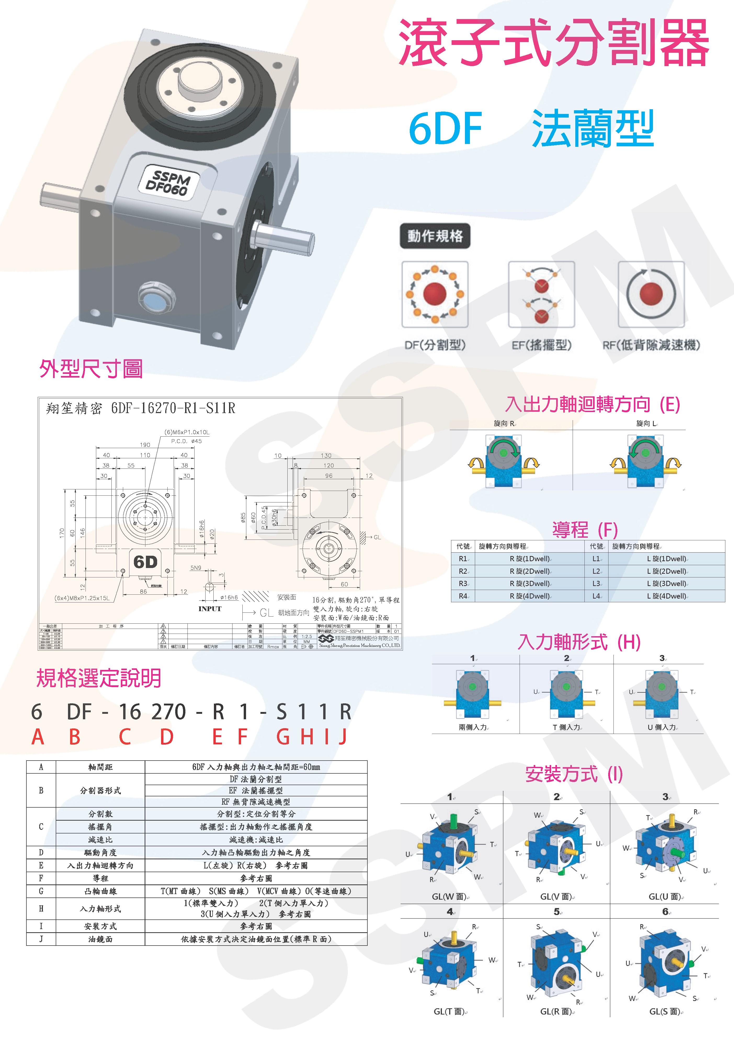 Roller Cam Indexer